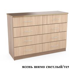Комод 1200 (Эко) в Кировграде - kirovgrad.mebel24.online | фото 3