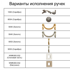 Комод (узкий) Тиффани Premium слоновая кость/золото (ТФКМ-2(П) в Кировграде - kirovgrad.mebel24.online | фото 2