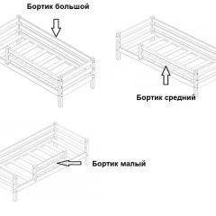 Кровать одноярусная Сонечка (800*1900) модульная в Кировграде - kirovgrad.mebel24.online | фото 3