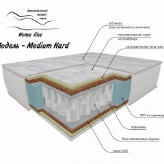 Матрас Medium Hard в Кировграде - kirovgrad.mebel24.online | фото