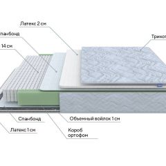 PROxSON Матрас Green S (Tricotage Dream) 140x195 в Кировграде - kirovgrad.mebel24.online | фото 6