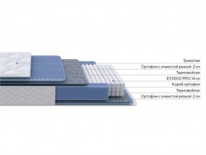 PROxSON Матрас Active M (Ткань Трикотаж Эко) 90x190 в Кировграде - kirovgrad.mebel24.online | фото 2