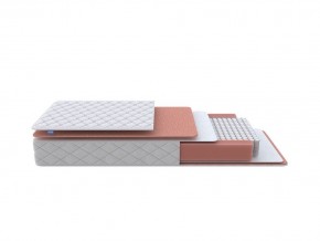PROxSON Матрас Base M (Ткань Синтетический жаккард) 80x200 в Кировграде - kirovgrad.mebel24.online | фото 1
