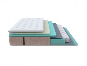 PROxSON Матрас Glory Medium (Трикотаж Prestige Latte) 200x210 в Кировграде - kirovgrad.mebel24.online | фото 6