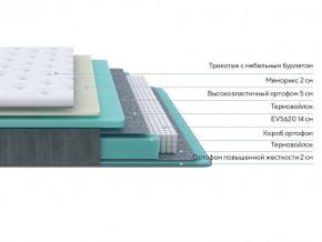 PROxSON Матрас Glory Medium (Трикотаж Prestige Steel) 200x210 в Кировграде - kirovgrad.mebel24.online | фото 2