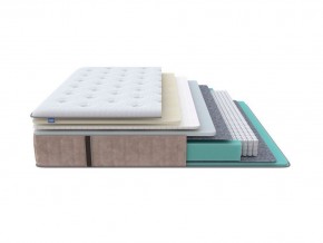 PROxSON Матрас Glory Soft (Трикотаж Prestige Latte) 200x210 в Кировграде - kirovgrad.mebel24.online | фото 1