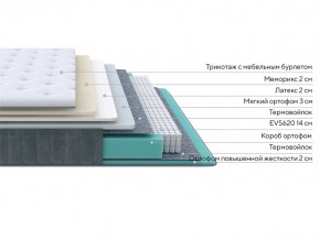 PROxSON Матрас Glory Soft (Трикотаж Prestige Steel) 180x210 в Кировграде - kirovgrad.mebel24.online | фото 2