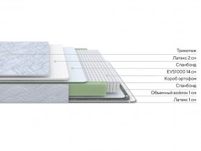 PROxSON Матрас Green S (Tricotage Dream) 120x195 в Кировграде - kirovgrad.mebel24.online | фото 2