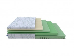PROxSON Матрас Motion Memo Flex S (Motion Dream) 180x200 в Кировграде - kirovgrad.mebel24.online | фото 1
