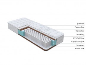 PROxSON Матрас Orto Medic (Multiwave) 200x195 в Кировграде - kirovgrad.mebel24.online | фото 2