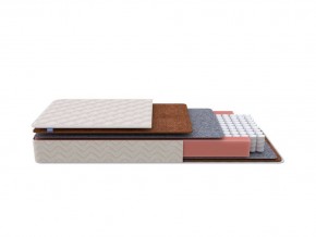 PROxSON Матрас Standart F (Ткань Синтетический жаккард) 90x200 в Кировграде - kirovgrad.mebel24.online | фото 1