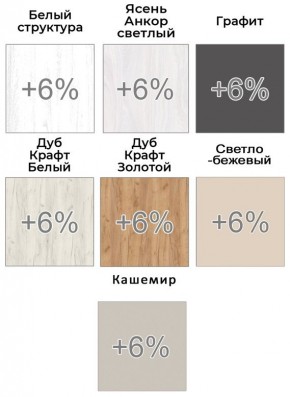 Шкаф-купе ХИТ-У-22-4-66 в Кировграде - kirovgrad.mebel24.online | фото 5